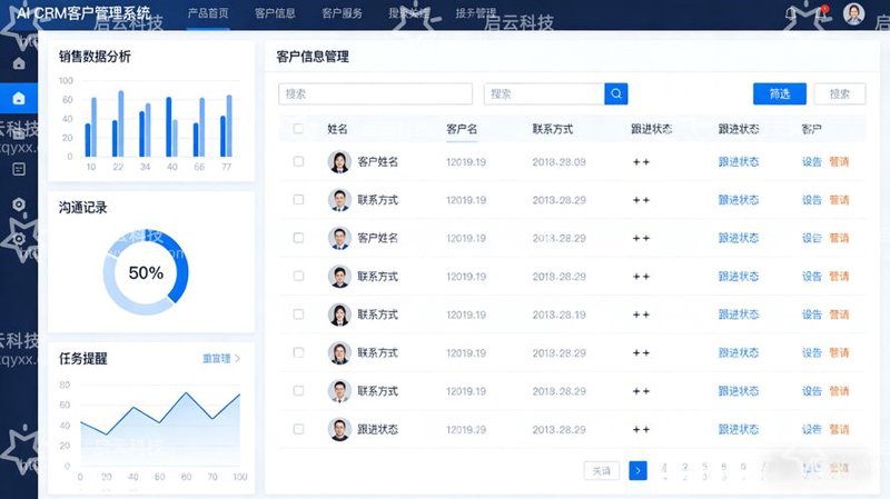 软件开发的风向标——探讨海口软件产业发展趋势